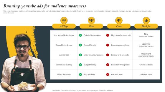 Marketing Initiatives To Promote Fast Food Cafe Running Youtube Ads For Audience Awareness Clipart PDF Marketing Initiatives To Promote Fast Food Cafe Running Youtube Ads For Audience Awareness Clipart PDF