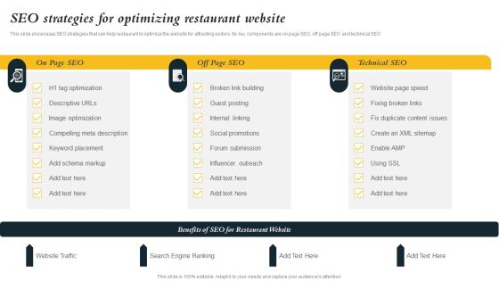 Marketing Initiatives To Promote Fast Food Cafe SEO Strategies For Optimizing Restaurant Website Summary PDF Marketing Initiatives To Promote Fast Food Cafe SEO Strategies For Optimizing Restaurant Website Summary PDF