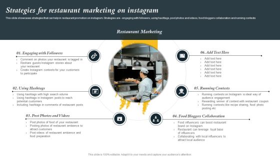 Marketing Initiatives To Promote Fast Food Cafe Strategies For Restaurant Marketing On Instagram Download PDF Marketing Initiatives To Promote Fast Food Cafe Strategies For Restaurant Marketing On Instagram Download PDF