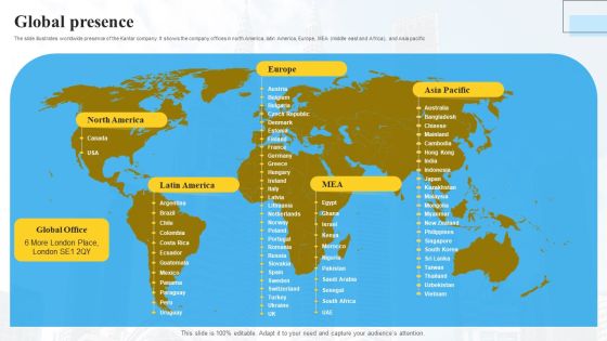 Marketing Insights Company Profile Global Presence Introduction PDF