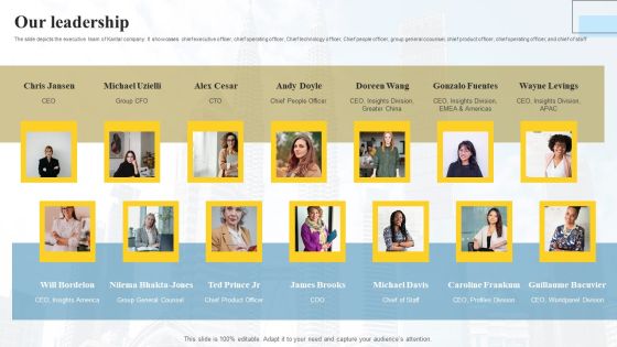 Marketing Insights Company Profile Our Leadership Background PDF Marketing Insights Company Profile Our Leadership Background PDF