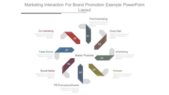 Marketing Interaction For Brand Promotion Example Powerpoint Layout