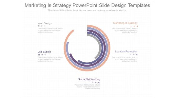 Marketing Is Strategy Powerpoint Slide Design Templates Marketing Is Strategy Powerpoint Slide Design Templates