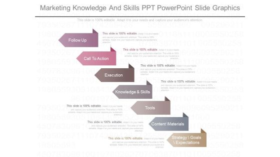 Marketing Knowledge And Skills Ppt Powerpoint Slide Graphics Marketing Knowledge And Skills Ppt Powerpoint Slide Graphics