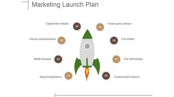 Marketing Launch Plan Ppt PowerPoint Presentation Gallery Graphics Download