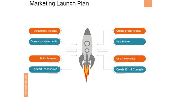 Marketing Launch Plan Ppt PowerPoint Presentation Pictures Diagrams