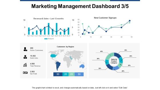 Marketing Management Dashboard Planning Ppt PowerPoint Presentation Layouts Icons Marketing Management Dashboard Planning Ppt PowerPoint Presentation Layouts Icons