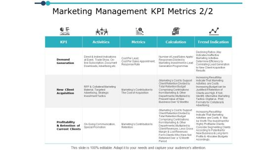 Marketing Management Kpi Metrics Strategy Ppt PowerPoint Presentation Ideas Design Templates