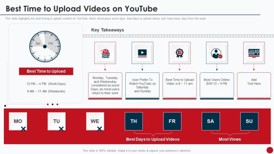 Marketing Manual For Product Promotion On Youtube Channel Best Time To Upload Videos On Youtube Slides PDF Marketing Manual For Product Promotion On Youtube Channel Best Time To Upload Videos On Youtube Slides PDF
