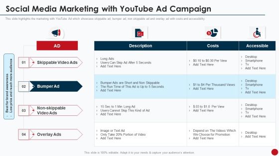Marketing Manual For Product Promotion On Youtube Channel Social Media Marketing With Youtube Ad Campaign Slides PDF