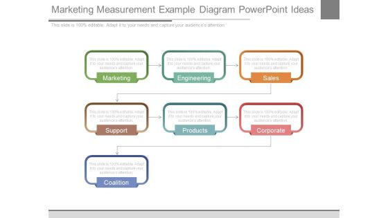 Marketing Measurement Example Diagram Powerpoint Ideas