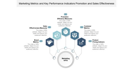 Marketing Metrics And Key Performance Indicators Promotion And Sales Effectiveness Ppt Powerpoint Presentation Infographics Graphics Example Marketing Metrics And Key Performance Indicators Promotion And Sales Effectiveness Ppt Powerpoint Presentation Infographics Graphics Example