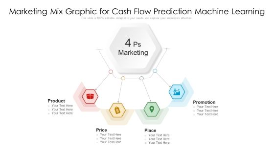 Marketing Mix Graphic For Cash Flow Prediction Machine Learning Ppt Ideas Clipart Images PDF