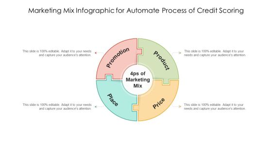 Marketing Mix Infographic For Automate Process Of Credit Scoring Ppt Slides Example File PDF Marketing Mix Infographic For Automate Process Of Credit Scoring Ppt Slides Example File PDF