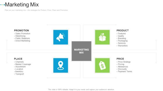 Marketing Mix Internet Marketing Strategies To Grow Your Business Slides PDF Marketing Mix Internet Marketing Strategies To Grow Your Business Slides PDF