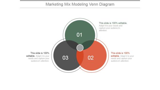 Marketing Mix Modeling Venn Diagram Ppt PowerPoint Presentation Sample