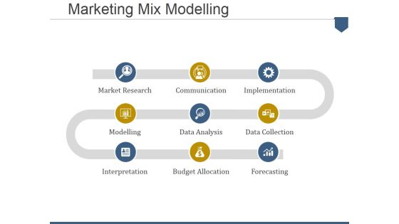 Marketing Mix Modelling Ppt PowerPoint Presentation Portfolio Graphics Template