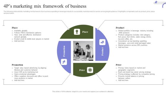 Marketing Mix Strategy Handbook 4Ps Marketing Mix Framework Of Business Infographics PDF Marketing Mix Strategy Handbook 4Ps Marketing Mix Framework Of Business Infographics PDF