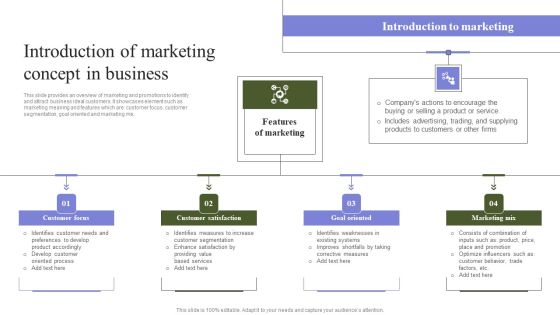 Marketing Mix Strategy Handbook Introduction Of Marketing Concept In Business Download PDF Marketing Mix Strategy Handbook Introduction Of Marketing Concept In Business Download PDF