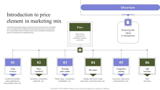 Marketing Mix Strategy Handbook Introduction To Price Element In Marketing Mix Demonstration PDF Marketing Mix Strategy Handbook Introduction To Price Element In Marketing Mix Demonstration PDF