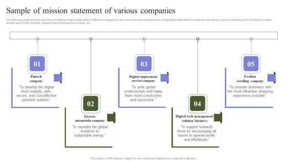 Marketing Mix Strategy Handbook Sample Of Mission Statement Of Various Companies Formats PDF