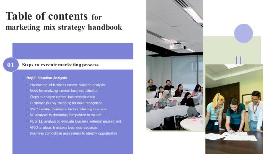 Marketing Mix Strategy Handbook Table Of Contents Elements PDF Marketing Mix Strategy Handbook Table Of Contents Elements PDF