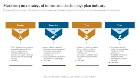 Marketing Mix Strategy Of Information Technology Plan Industry Demonstration PDF