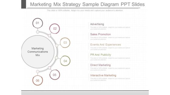 Marketing Mix Strategy Sample Diagram Ppt Slides