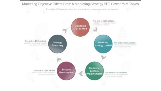 Marketing Objective Differs From A Marketing Strategy Ppt Powerpoint Topics Marketing Objective Differs From A Marketing Strategy Ppt Powerpoint Topics