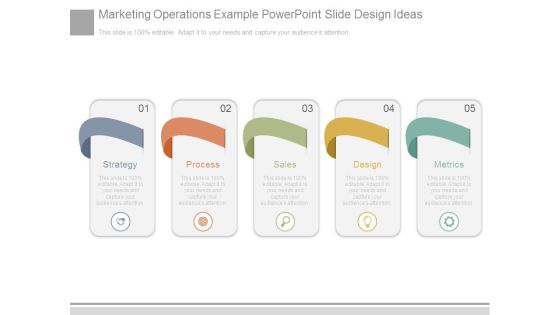 Marketing Operations Example Powerpoint Slide Design Ideas Marketing Operations Example Powerpoint Slide Design Ideas