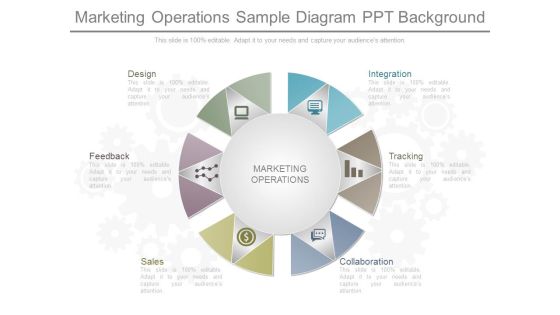 Marketing Operations Sample Diagram Ppt Background Marketing Operations Sample Diagram Ppt Background