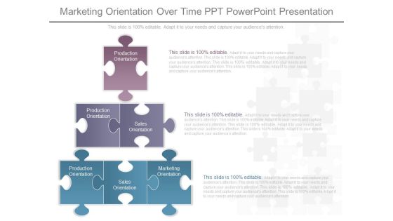 Marketing Orientation Over Time Ppt Powerpoint Presentation Marketing Orientation Over Time Ppt Powerpoint Presentation