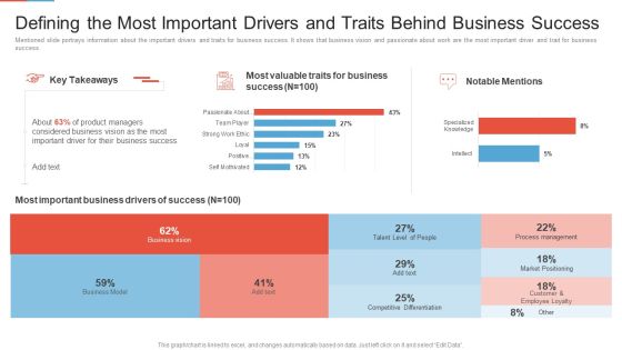Marketing Outlining Segmentation Initiatives Defining The Most Important Drivers And Traits Behind Business Success Download PDF Marketing Outlining Segmentation Initiatives Defining The Most Important Drivers And Traits Behind Business Success Download PDF