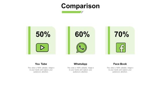 Marketing Performance Measurement Comparison Ppt Pictures Slides PDF