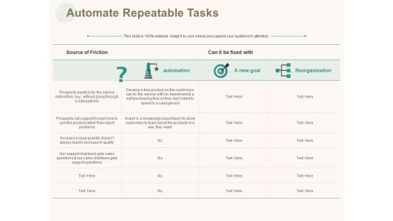 Marketing Pipeline Vs Cog Automate Repeatable Tasks Ppt Pictures Backgrounds PDF