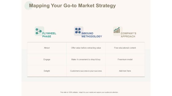 Marketing Pipeline Vs Cog Mapping Your Go To Market Strategy Ppt Outline Guidelines PDF Marketing Pipeline Vs Cog Mapping Your Go To Market Strategy Ppt Outline Guidelines PDF