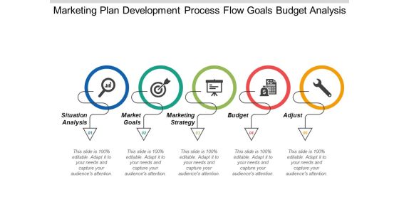 Marketing Plan Development Process Flow Goals Budget Analysis Ppt PowerPoint Presentation Show Example File
