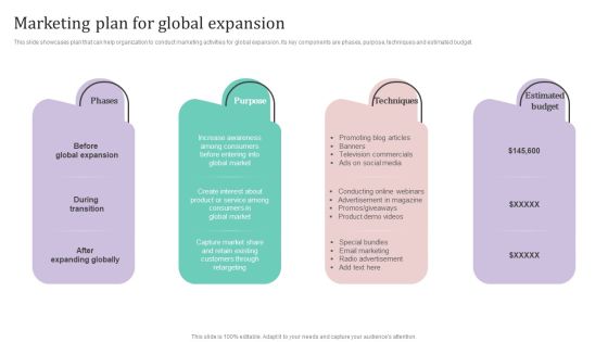 Marketing Plan For Global Expansion Ppt PowerPoint Presentation File Infographic Template PDF Marketing Plan For Global Expansion Ppt PowerPoint Presentation File Infographic Template PDF
