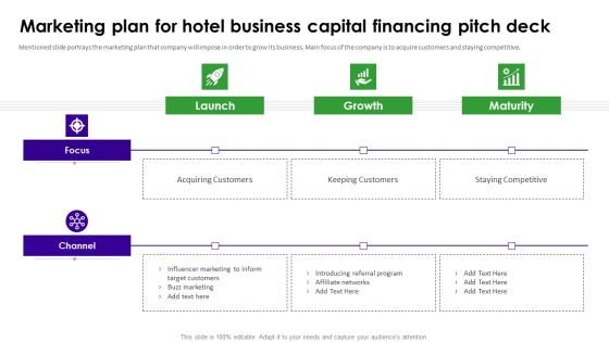 Marketing Plan For Hotel Business Capital Financing Pitch Deck Icons PDF Marketing Plan For Hotel Business Capital Financing Pitch Deck Icons PDF