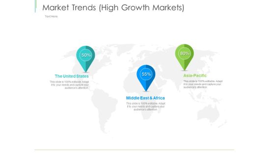 Marketing Plan Implementation Market Trends High Growth Markets Ppt Slides Background PDF Marketing Plan Implementation Market Trends High Growth Markets Ppt Slides Background PDF