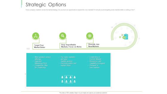 Marketing Plan Implementation Strategic Options Ppt File Slide Download PDF Marketing Plan Implementation Strategic Options Ppt File Slide Download PDF