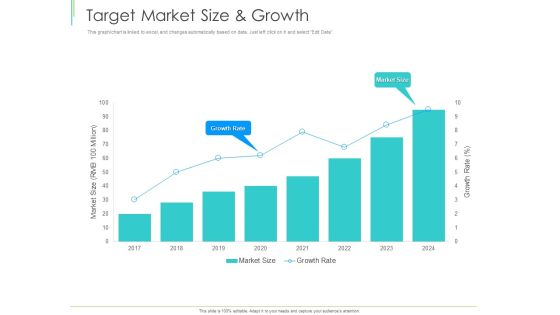 Marketing Plan Implementation Target Market Size And Growth Rate Ppt Infographic Template Deck PDF Marketing Plan Implementation Target Market Size And Growth Rate Ppt Infographic Template Deck PDF
