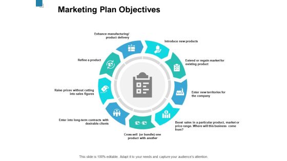 Marketing Plan Objectives Ppt PowerPoint Presentation Layouts File Formats Marketing Plan Objectives Ppt PowerPoint Presentation Layouts File Formats