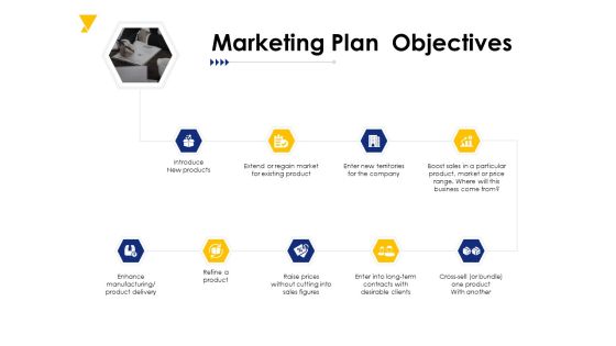 Marketing Plan Objectives Ppt PowerPoint Presentation Summary Brochure Marketing Plan Objectives Ppt PowerPoint Presentation Summary Brochure