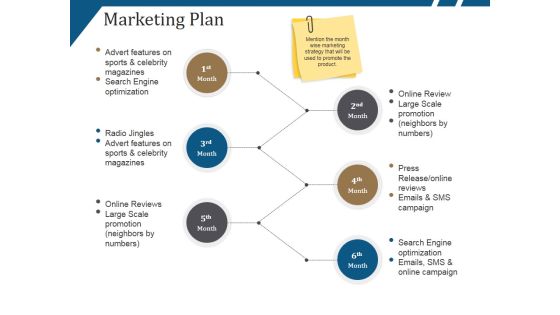 Marketing Plan Ppt PowerPoint Presentation File Formats Marketing Plan Ppt PowerPoint Presentation File Formats