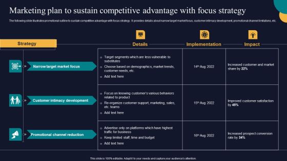 Marketing Plan To Sustain Competitive Advantage With Focus Strategy Tactics To Gain Sustainable Formats PDF Marketing Plan To Sustain Competitive Advantage With Focus Strategy Tactics To Gain Sustainable Formats PDF