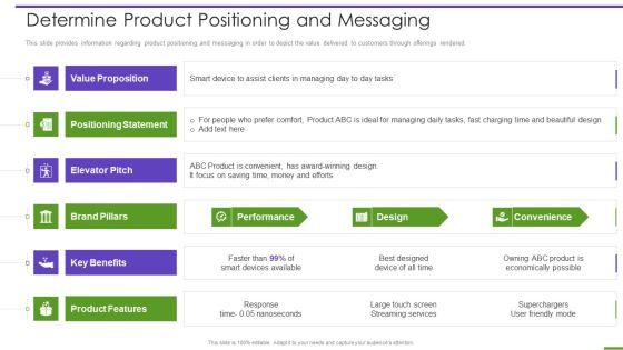 Marketing Playbook To Maximize ROI Determine Product Positioning And Messaging Elements PDF Marketing Playbook To Maximize ROI Determine Product Positioning And Messaging Elements PDF