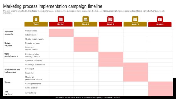 Marketing Process Implementation Campaign Timeline Portrait PDF Marketing Process Implementation Campaign Timeline Portrait PDF