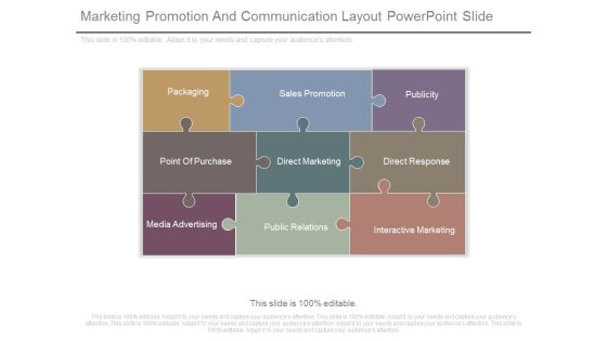 Marketing Promotion And Communication Layout Powerpoint Slide Marketing Promotion And Communication Layout Powerpoint Slide