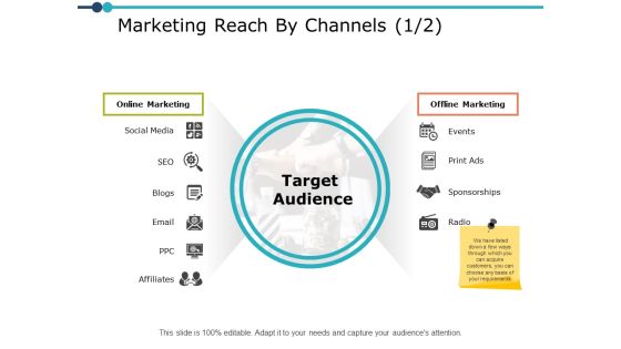 Marketing Reach By Channels Marketing Ppt PowerPoint Presentation Show Background Images Marketing Reach By Channels Marketing Ppt PowerPoint Presentation Show Background Images